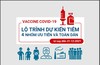 TP.HCM: Lộ trình dự kiến tiêm vaccine cho toàn dân từ nay đến 31-12