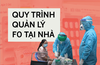 Infographic: Quy trình quản lý F0 tại nhà