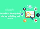 Chương trình giáo dục phổ thông mới có gì mới?