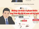 Các cáo buộc vi phạm khiến ông Trần Bắc Hà bị xem xét kỷ luật