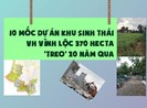 10 mốc dự án Khu sinh thái VH Vĩnh Lộc 'treo' 20 năm qua