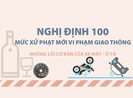 Info: Những lỗi cơ bản khi lái xe cần chú ý từ Nghị định 100