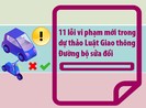 Dự thảo Luật Giao thông Đường bộ sửa đổi: 11 lỗi vi phạm mới