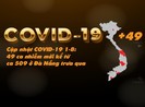 Cập nhật COVID-19 1-8: 49 ca nhiễm mới kể từ ca 509 trưa qua