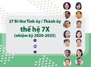 27 Bí thư tỉnh, thành ủy nhiệm kỳ 2020-2025 thế hệ 7X