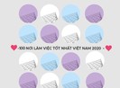 100 nơi làm việc tốt nhất Việt Nam năm 2020