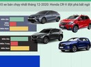 Tốp 10 xe bán chạy tháng 12-2020: Honda CR-V đột phá bất ngờ