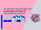 Cụ thể 7 đợt tiêm 150 triệu liều vaccine COVID-19 cho toàn dân