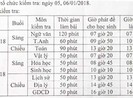 Cho học sinh kiểm tra lại 9 môn