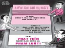 Phạt tiền người lao động là vi phạm điều cấm