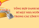 Bí mật Nhà nước lĩnh vực tài chính, ngân sách gồm những gì?