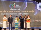 Vingroup: Top 10 doanh nghiệp phát triển bền vững nhất