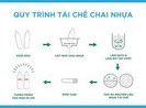 La Vie ra mắt nước khoáng dùng chai từ nhựa tái chế
