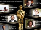 Những giải thưởng được trao tại Oscar 2017
