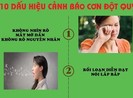 Infographic: Những dấu hiệu và cách sơ cứu bệnh đột quỵ