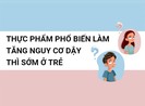 Những loại thực phẩm có thể làm tăng nguy cơ dậy thì sớm ở trẻ