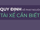 Quy định về phạt nguội tài xế cần biết