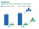 Năm 2020, Vinamilk đạt doanh thu hợp nhất gần 60.000 tỷ đồng