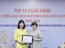 LienVietPostBank: Top 10 có khối lượng giao dịch Matching lớn