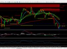 NHNN khuyến cáo rủi ro nhà đầu tư giao dịch sàn Forex