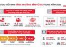Năm 2020: Prudential Việt Nam chi trả 6.700 tỷ đồng bảo hiểm