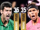 Djokovic cân bằng kỷ lục của Nadal
