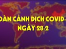 Toàn cảnh tình hình dịch COVID-19 ngày 28-2