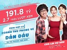 ‘Cua lại vợ bầu’ thắng lớn, muốn xuất xưởng ra quốc tế