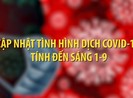 Tình hình dịch COVID-19 ở Việt Nam tính đến trưa 1-9