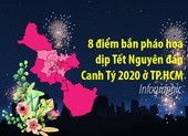 8 điểm bắn pháo hoa dịp Tết Nguyên đán Canh Tý 2020 ở TP.HCM