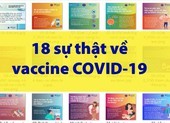 18 sự thật về vắc xin COVID-19