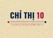 Những quy định đáng chú ý trong Chỉ thị 10 của TP.HCM