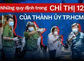 Infographic: Những quy định đáng chú ý trong Chỉ thị 12 của Thành ủy TP.HCM