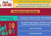 Công an cảnh báo lừa đảo khi đổi tiền dịp Tết