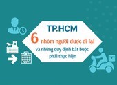 TP.HCM: 6 nhóm người được đi lại và những quy định bắt buộc phải thực hiện