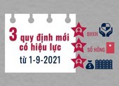 3 quy định mới có hiệu lực từ 1-9: Thêm lợi ích BHXH, mức bồi thường chung cư cũ