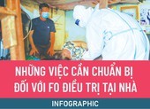 Những việc cần chuẩn bị đối với F0 điều trị tại nhà