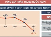 Mức tăng trưởng GDP quý III là âm 6,17%