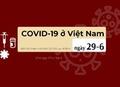 Dịch COVID-19 ngày 29-6: Tiến độ gần 165 triệu liều vaccine về Việt Nam 