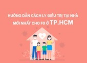 Hướng dẫn cách ly điều trị tại nhà mới nhất cho F0 ở TP.HCM