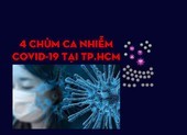 TP.HCM: 4 chùm ca nhiễm COVID-19 ghi nhận đến trưa 27-5