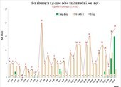 Hà Nội thêm 15 ca mắc COVID-19, có cán bộ công an, tòa án 