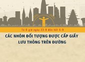 TP.HCM: Từ 0 giờ 23-8 đến ngày 6-9, ai được phép ra đường?