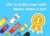 Tốp 10 xe bán chạy nhất trong tháng 2-2021