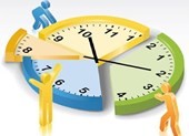 Thời gian như thế nào là được sử dụng đúng cách