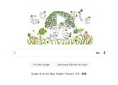 Ý nghĩa của video trên trang chủ Google Ngày Trái đất