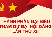 Infographic: 1.587 đại biểu dự Đại hội XIII của Đảng