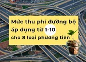 Mức thu phí đường bộ áp dụng cho 8 loại phương tiện từ 1-10