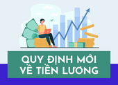 5 quy định cán bộ, công chức, viên chức cần biết từ 1-1-2022