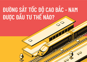 Đường sắt tốc độ cao Bắc - Nam được đầu tư thế nào?